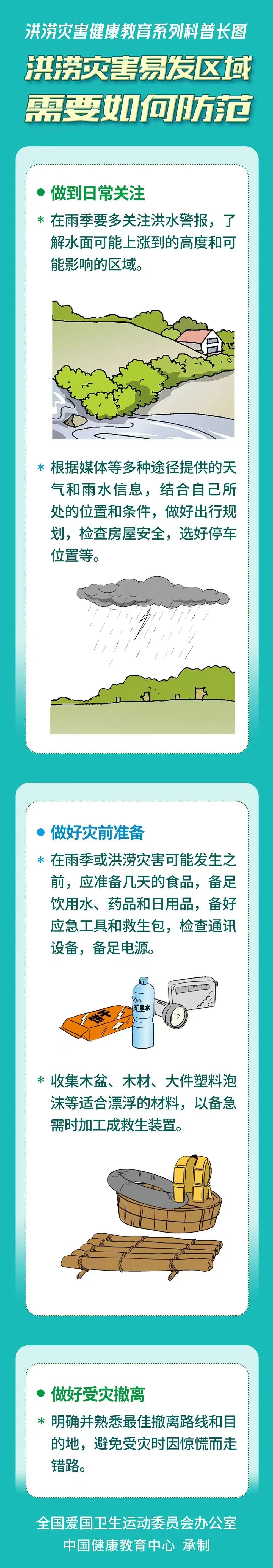 洪涝灾害易发区域 需要如何防范